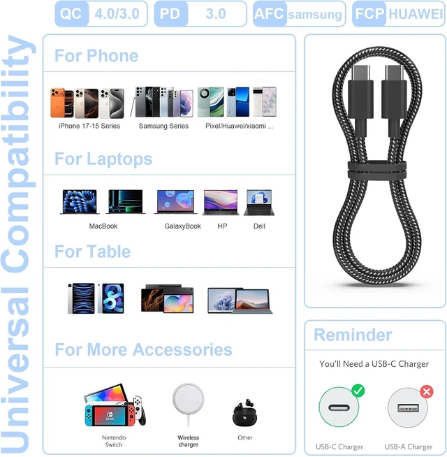 Alt view image 6 of 7 - USB C Cable 5Pack 6FT USB C to USB C Cable 60W(3A) Nylon Braided