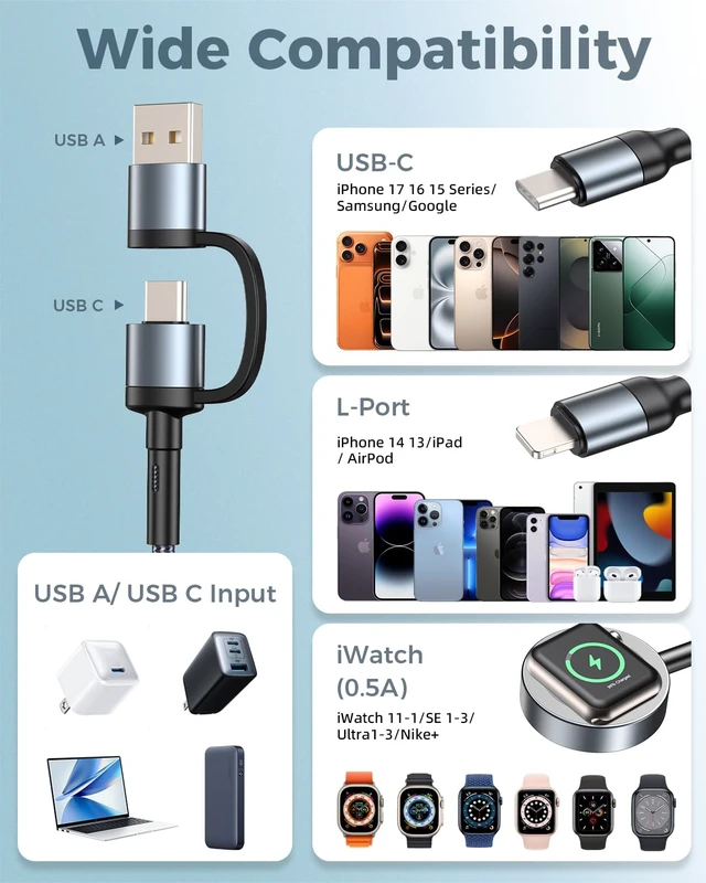 Alt view image 3 of 7 - Travel Essentials for Watch Charger Multi Charging Cable for iPhone
