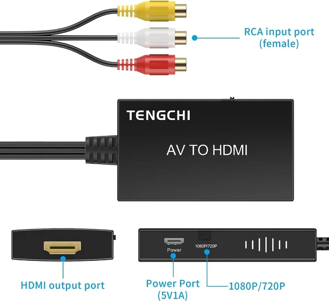 Alt view image 3 of 7 - RCA to HDMI Converter AV to HDMI Adapter