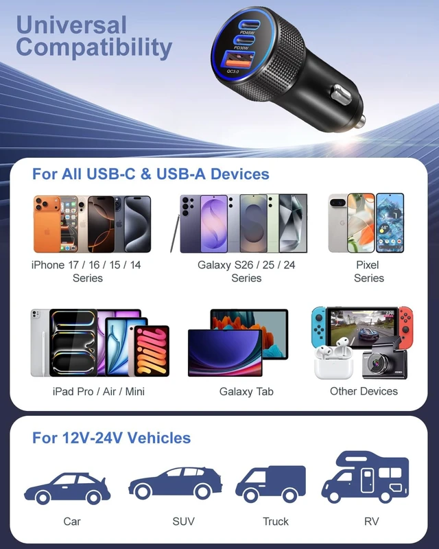 Alt view image 7 of 7 - 93W USB C Car Charger 45W Super Fast Charging 2.0 Type C 3-Port Cigarette Lighter Adapter with 6ft USB-C Charger Cable for Galaxy S26 Ultra S25 FE S24 S22 iPhone 18 17 16 15 Pro Max