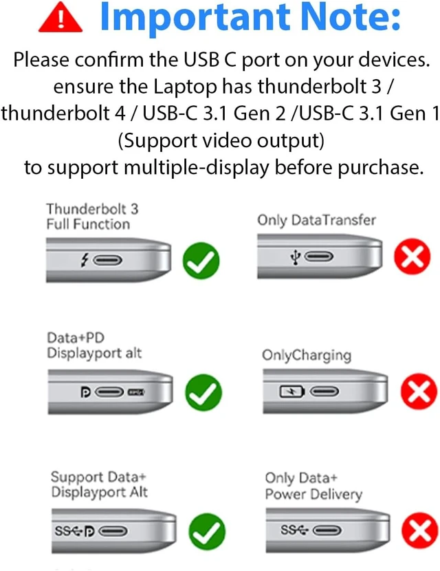 Alt view image 7 of 7 - USB-C Hub HDMI to USBC Adapter 4k60/120Hz USB C HDMI with PD Port HD to USBC Adapter