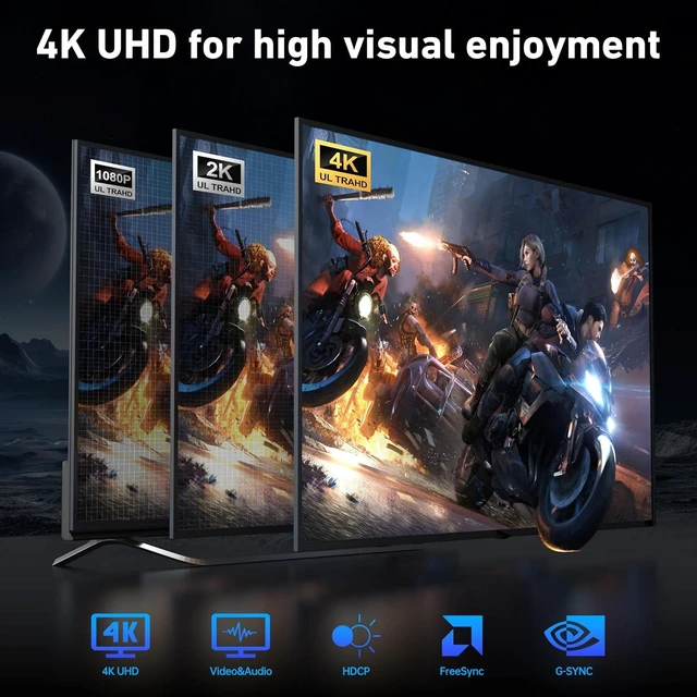 Alt view image 2 of 7 - 4K DisplayPort to HDMI Adapter Cable 2 Pack