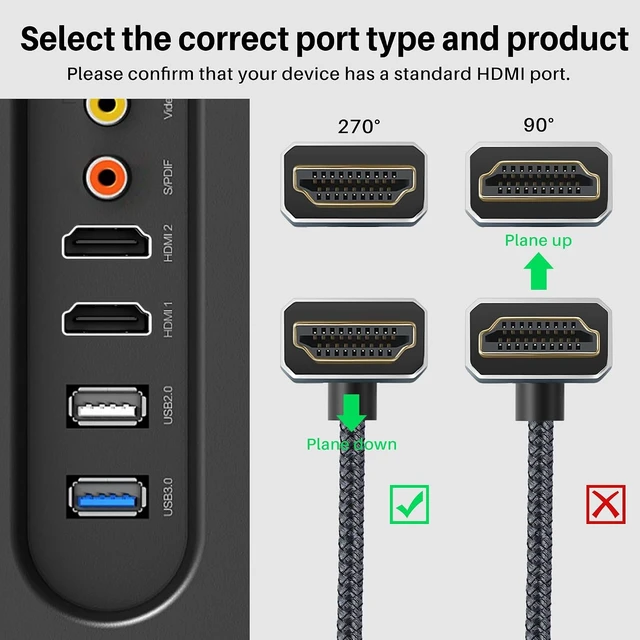 Alt view image 5 of 7 - HDMI Extension Cable 1FT 90 Degree Down Angle Male to Female Cord HDMI 2.0 Cable Adapter Support 4K@60Hz 3D HDR