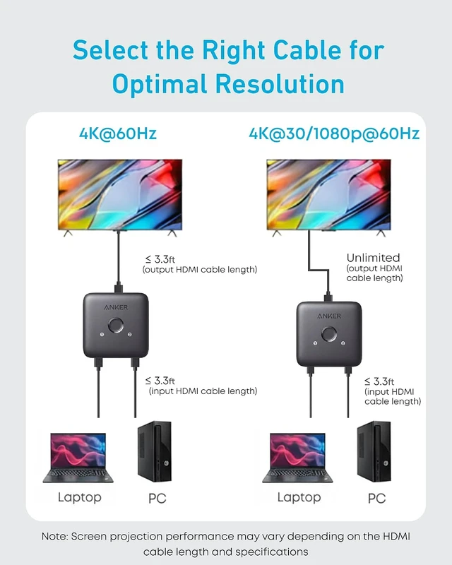 Alt view image 6 of 6 - HDMI Switch 2 in 1 Out HDMI Switcher Monitor Switch with 4K@60Hz