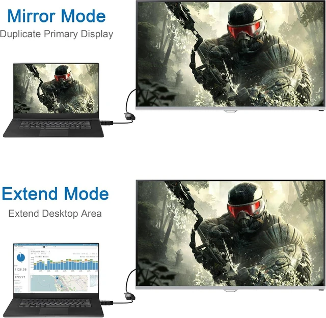 Alt view image 7 of 7 - HDMI to VGA Adapter Male to Female Black