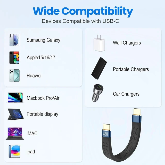 Alt view image 7 of 7 - Short USB-C Cable 5.3 Inch 40Gbps Thunderbolt 4 USB4 8K Video 240W PD Fast Charging Cord for MacBook iPhone