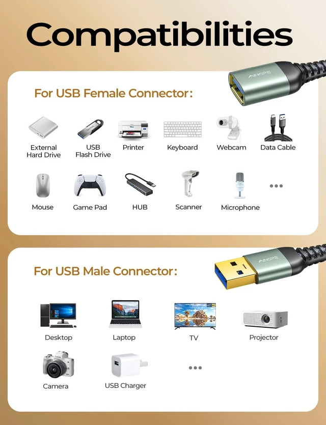 Alt view image 6 of 7 - USB Extension Cable 10FT USB 3.0 Extender Male to Female Cord Black