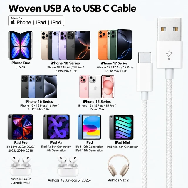 Alt view image 3 of 7 - iPhone 18/17/17E/16/16E/15 USB A to USB C Woven Cable for iPhone Duo 18 17 16 15 Pro Max 15 Plus iPad 10th Gen iPad Pro 12.9/11 iPad Air 5th/4th Gen Mini 6th Charger Cord Car CarPlay Charging Cable