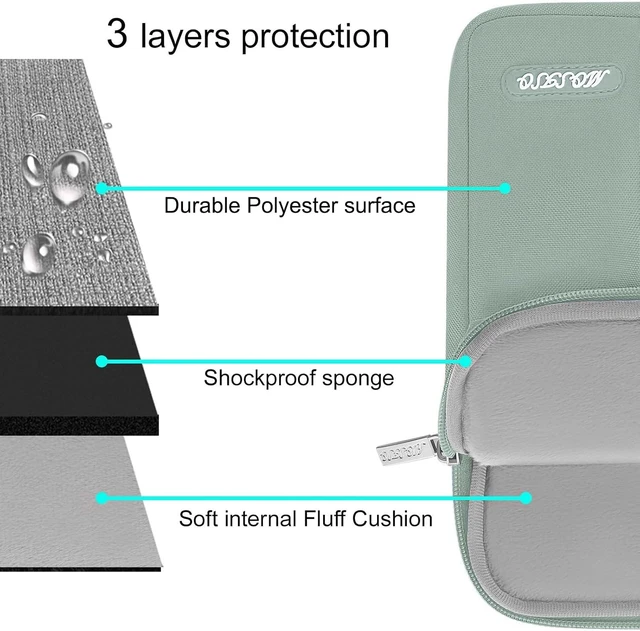Alt view image 4 of 6 - Laptop Case 13.3 inch 13-13.3 inch Laptop Sleeve Bag with Pocket