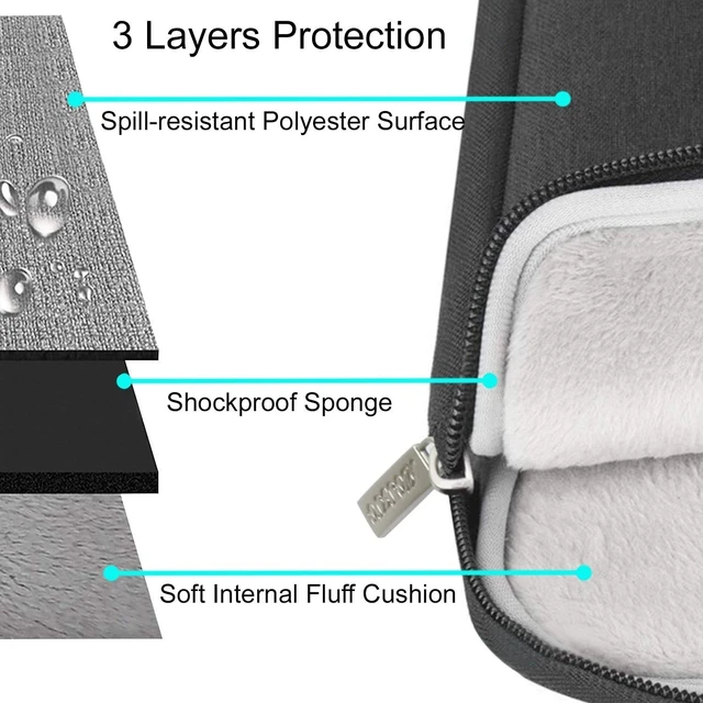 Alt view image 3 of 6 - Laptop Case 14 inch Laptop Sleeve Bag with Pocket