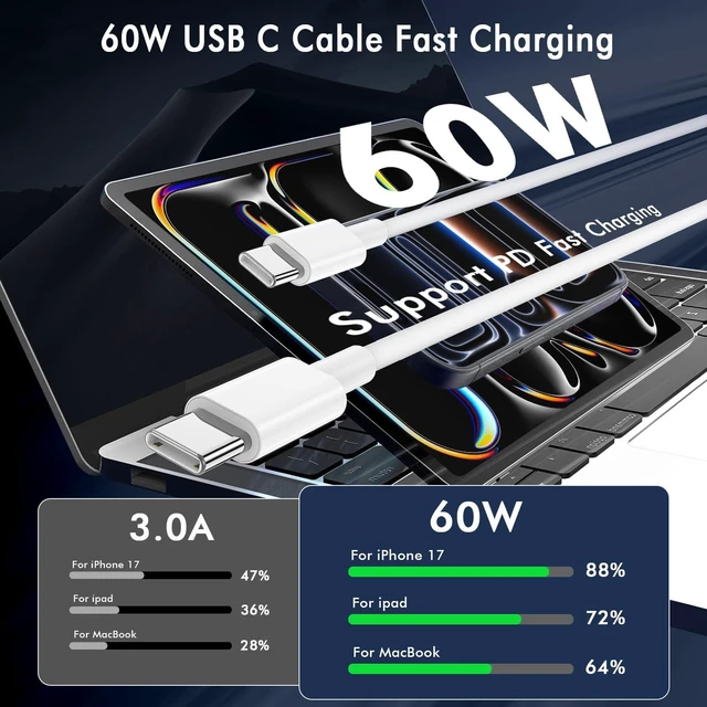 Alt view image 2 of 7 - USB C to USB C Cable (6FT 2Pack) Type-C 60W Fast Charging Cord