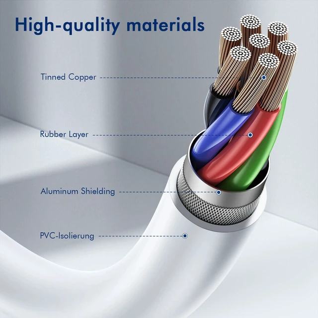 Alt view image 3 of 7 - USB C to USB C Cable (6FT 2Pack) Type-C 60W Fast Charging Cord