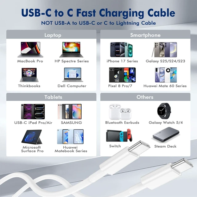 Alt view image 7 of 7 - USB C to USB C Cable (6FT 2Pack) Type-C 60W Fast Charging Cord