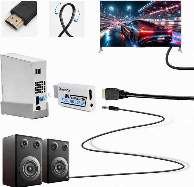 Alt view image 6 of 7 - Wii to HDMI Converter 1080P for Full HD Device Wii HDMI Adapter with 3 5mm Audio Jack&HDMI Output Compatible with Wii Wii U HDTV Monitor-Supports All Wii Display Modes 720P NTS
