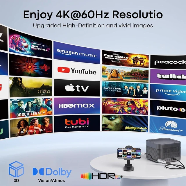 Alt view image 4 of 7 - 4K@60Hz USB C to HDMI Adapter Thunderbolt 3/4/5 Support for Laptop