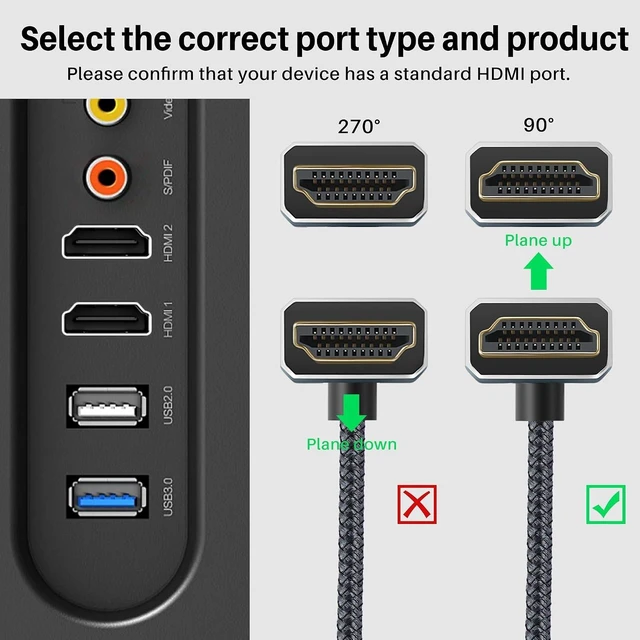 Alt view image 5 of 7 - HDMI Extension Cable 3.3FT 90 Degree Up Angle Male to Female Cord HDMI 2.0 Cable Adapter Support 4K@60Hz 3D HDR