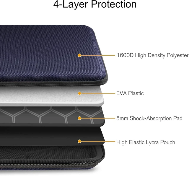 Alt view image 5 of 7 - Hard Laptop Sleeve Case for 15.3 MacBook Air 16.2 MacBook Pro