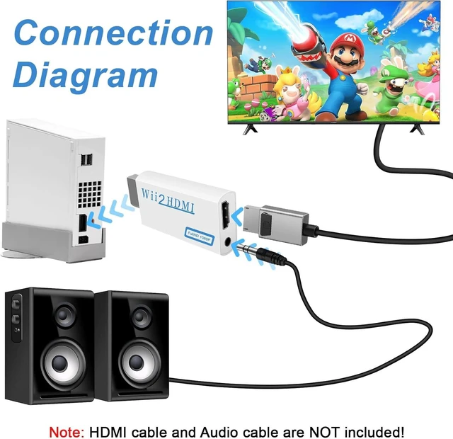 Alt view image 2 of 7 - Wii HDMI Adapter 1080P Wii to HDMI Adapter for Nintendo Wii/Wii U