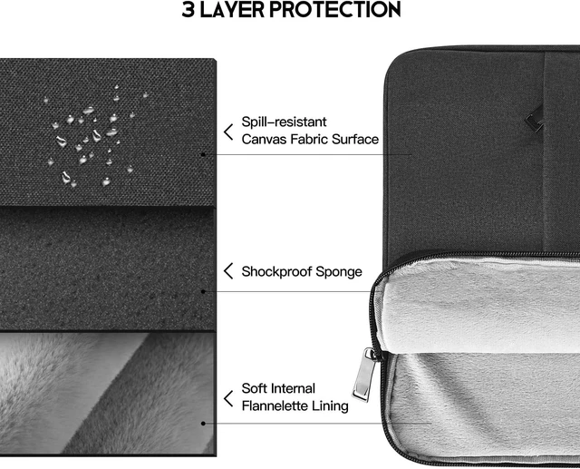 Alt view image 5 of 7 - 17.3 inch Laptop Sleeve Case Water-Resistant Computer Bag Accessory Pocket