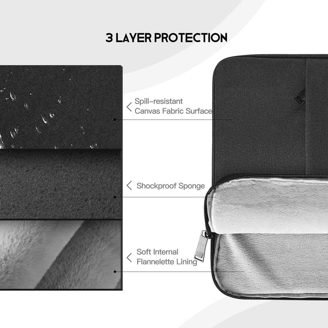 Alt view image 6 of 7 - Portable Monitor Case 18.5 inch Padded Shockproof Protective Carrying Sleeve for Most 18.5 Portable Monitors Water-Resistant Monitor Display Bag Cover with Accessory Pocket -Black