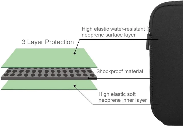 Alt view image 2 of 7 - 15 15.6 16 inch Laptop Sleeve Ultra-Thin Case MacBook pro 16 inch Sleeve Water-Resistant Notebook Computer Pocket Tablet Briefcase Carrying Bag Pouch Skin Cover for ////