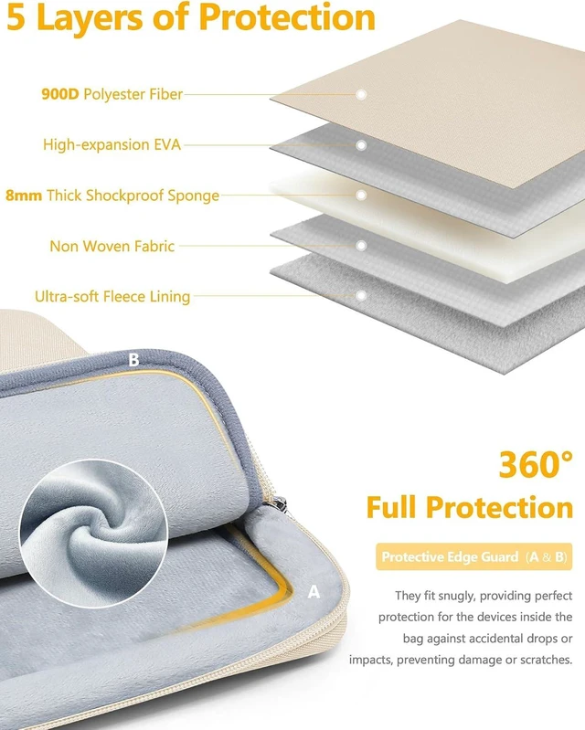 Alt view image 3 of 7 - 17-17.3 Inch Laptop Case Sleeve Bag Set for 17 Notebook Sand