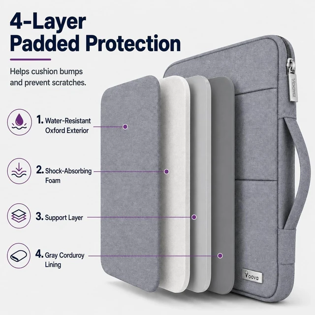 Alt view image 3 of 7 - 13.3-13 Inch Laptop Sleeve MacBook CaseLaptop Case Gray
