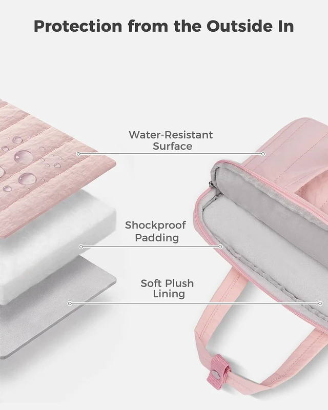 Alt view image 4 of 7 - Laptop Sleeve Bag with Handle & Shoulder Strap -Blush