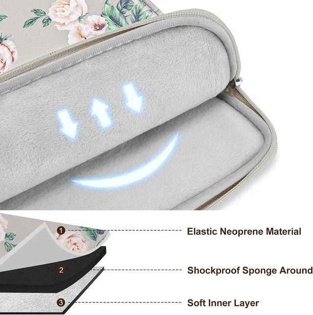 Alt view image 3 of 7 - Laptop Case 13.3 inch 13-13.3 inch Laptop Sleeve with Small Case