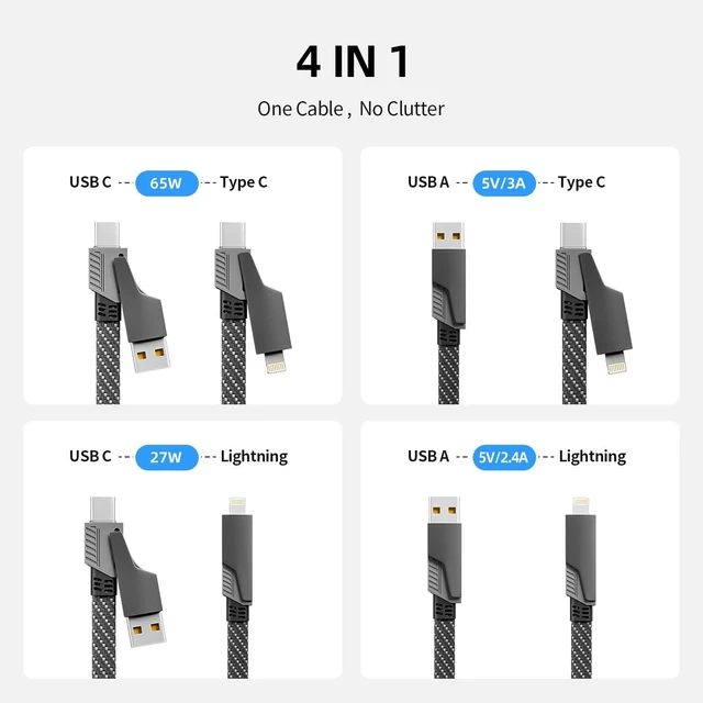 Alt view image 2 of 7 - 4 in 1 Multi Charging Cable Fast Charging 65W USB C Cable with E-Mark Chip