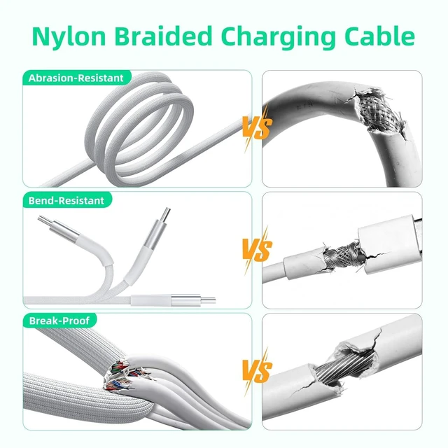 Alt view image 4 of 7 - 4-in-2 Multi Charging Cable with Smartwatch Charging White 4FT