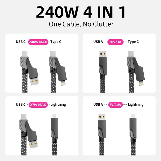 Alt view image 2 of 7 - USB C Cable Fast Charging 240W MAX 4 in 1 Charging Cable with E-Mark Chip