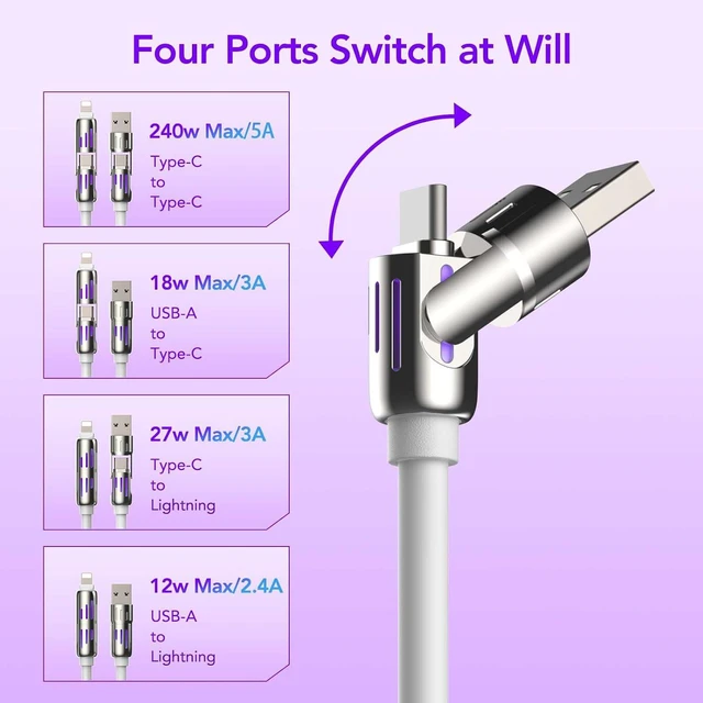 Alt view image 3 of 7 - 240W 4-in-1 Fast Charging Cable White 6.6FT