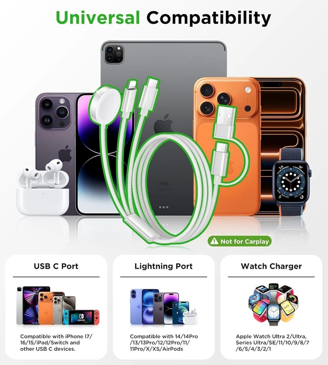 Alt view image 2 of 7 - Travel Essentials for Watch Charger iPhone Charger 3 in 2 Type C/Lightning/Magnetic Travel Charging Cable Portable Multi Charging Cable for Watch iPhone 18?11 S26 Car4ft