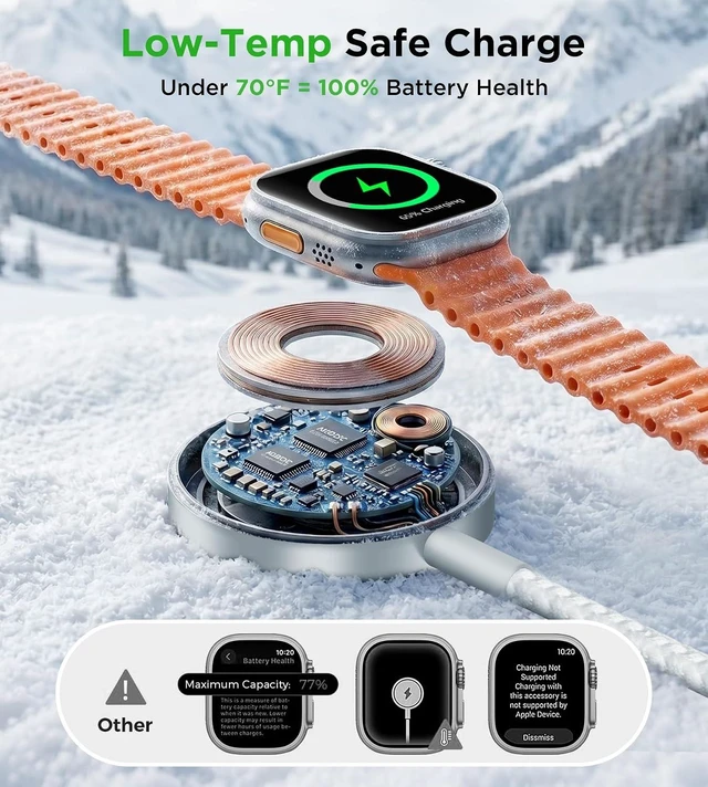 Alt view image 7 of 7 - Travel Essentials for Watch Charger iPhone Charger 3 in 2 Type C/Lightning/Magnetic Travel Charging Cable Portable Multi Charging Cable for Watch iPhone 18?11 S26 Car4ft