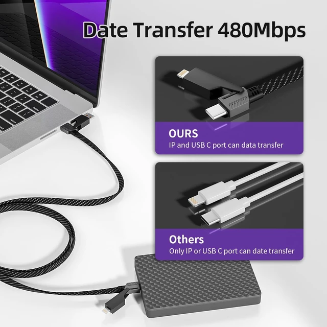 Alt view image 6 of 7 - 4 in 1 Charging Cable Fast Charging 65W with E-Mark Chip Carplay