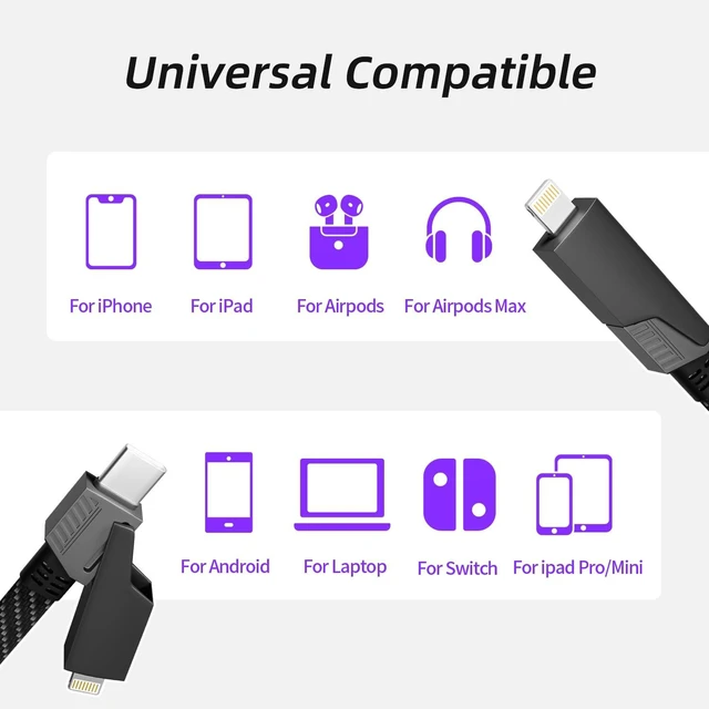 Alt view image 7 of 7 - 4 in 1 Charging Cable Fast Charging 65W with E-Mark Chip Carplay