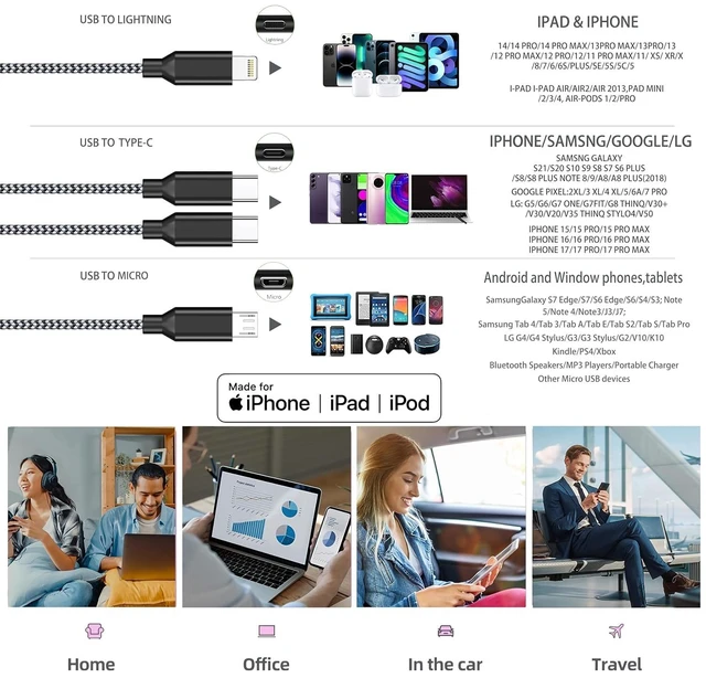 Alt view image 5 of 7 - 4 in 1 Multi Charging Cable 4ft 2 Pack Braided MFi Certified Charger Cable