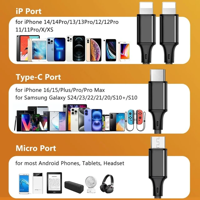 Alt view image 2 of 7 - Multi Charging Cable 2Pack 4FT 4 in 1 Charging Cable for Multiple Devices