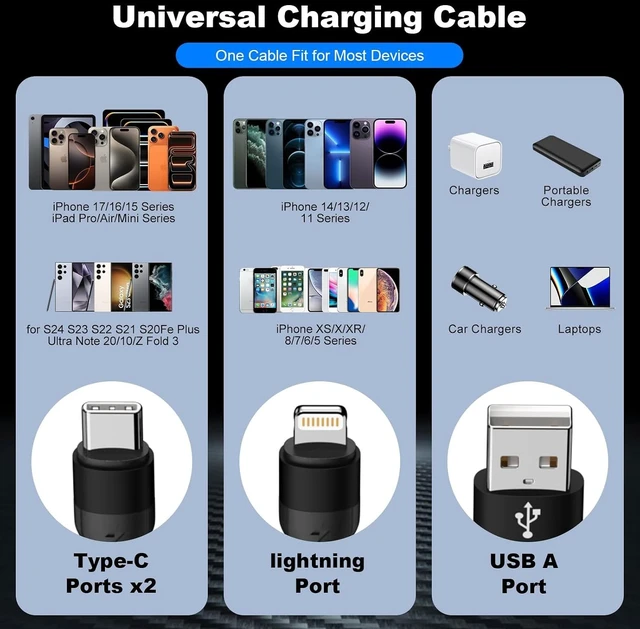 Alt view image 7 of 7 - 3 in 1 Multiple Charging Cable 2Pack 4Ft Multi Chargers Cord for All Devices Braided USB A to C A to Lightning/Type C Ports Universal Charger Cable for iPhone Series//Tablets/PS and More