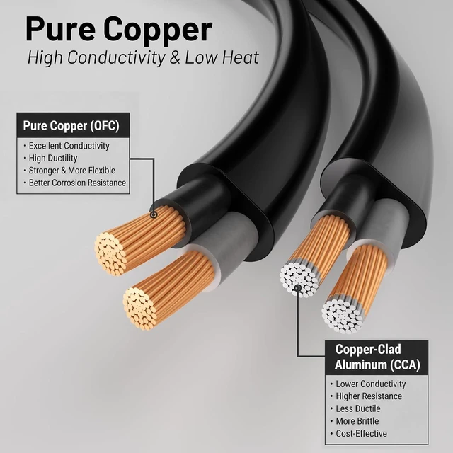 Alt view image 4 of 7 - Universal 6.6ft(2m) Power Cord 2-Prong Pure Copper ETL Black