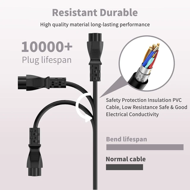 Alt view image 6 of 7 - 6ft 3 Prong Laptop Power Cord Mickey Mouse Cable NEMA 5-15P to IEC C5