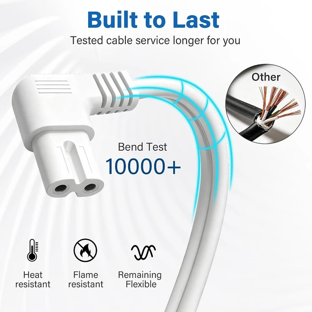 Alt view image 3 of 7 - Non-Polarized 90 Degree Replacement TV Power Cord 10 Ft 2-Prong 1-15P Flat Plug to Low Profile L-Shaped Angled IEC 320 C7 C8 Figure 8 AC Supply Cable for TV 18/2 AWG-ETL-White