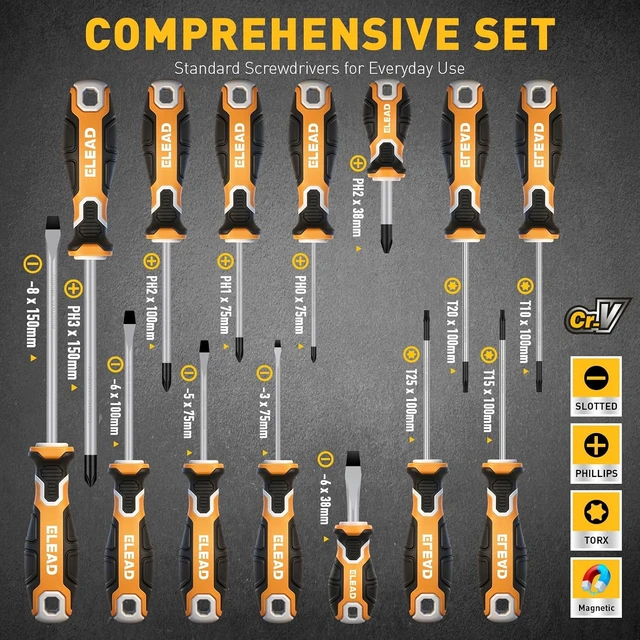 Alt view image 2 of 7 - 86-Piece Magnetic Screwdriver Set Torx/Slotted/Phillips Precision Screwdrivers SAE & Metric Magnetic Nut Driver Set Screwdriver Bits Bit Holder with Sturdy Tool Box
