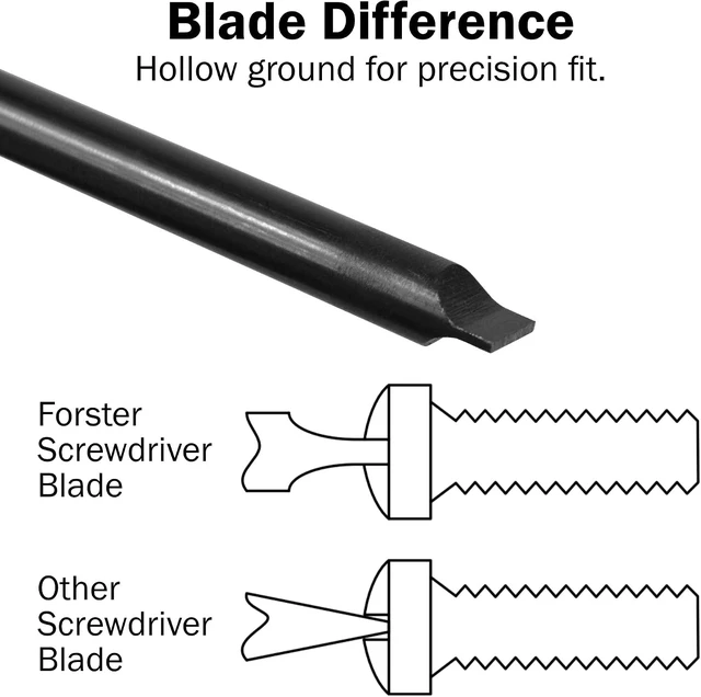 Alt view image 3 of 6 - 8-Piece Gunsmith Screwdriver Set Hollow Ground Tips with Square Faces Single Piece Construction with a Durable Storage Pouch