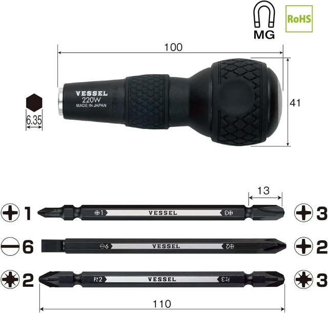 Alt view image 2 of 6 - BALL GRIP 1/4 Hex. Bit Interchangeable Screwdriver (Bit 3PC. (+1 +3 / +2 -6 / PZ2 PZ3) SET. 220W3J1)