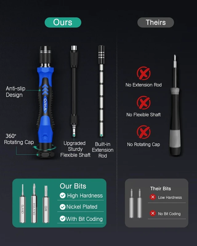 Alt view image 2 of 7 - Precision Screwdriver Set 61 in 1 Small Screwdriver Set with 57 Precision Bits Portable Repair Tool Kit Magnetic Screw Driver Kit with Extension Rod for Smartphone PC Watch Toys Blue