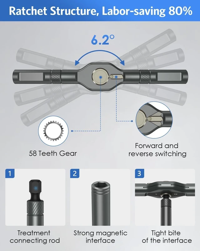 Alt view image 7 of 7 - 42 in 1 Magnetic Screwdriver Set Ratchet Screwdriver Set for Christmas Gifts DIY Repair Tool Kit with Magnetic Multi Bit Rotatable T Handle for Furniture Computer