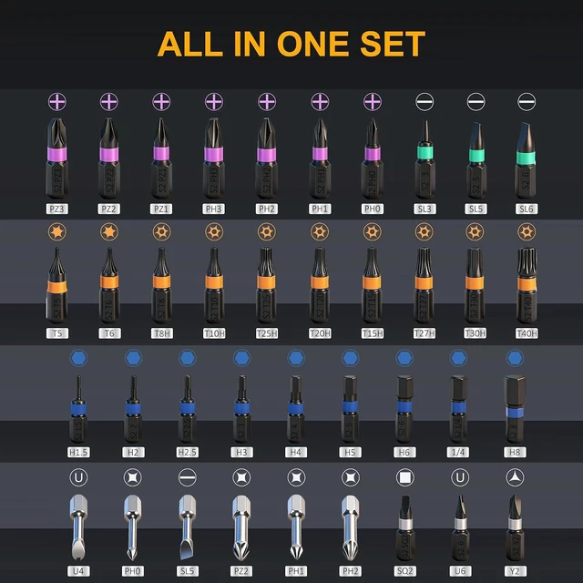 Alt view image 2 of 7 - 40 in 1 Magnetic Ratchet Screwdriver Set Multi Bit Magnetic Ratcheting Screwdriver Set with Detachable Ratchet Handle Repair Tool Kit for Computer Bicycle Furniture DIY