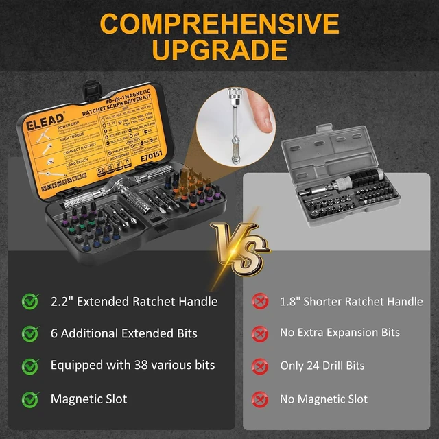 Alt view image 3 of 7 - 40 in 1 Magnetic Ratchet Screwdriver Set Multi Bit Magnetic Ratcheting Screwdriver Set with Detachable Ratchet Handle Repair Tool Kit for Computer Bicycle Furniture DIY